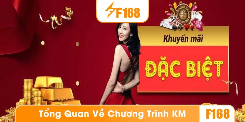 Tổng quan về chương trình khuyến mãi F168